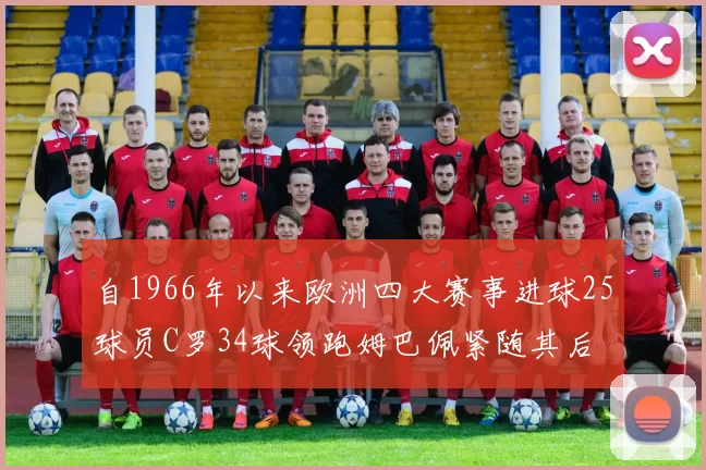 自1966年以来欧洲四大赛事进球25球员C罗34球领跑姆巴佩紧随其后
